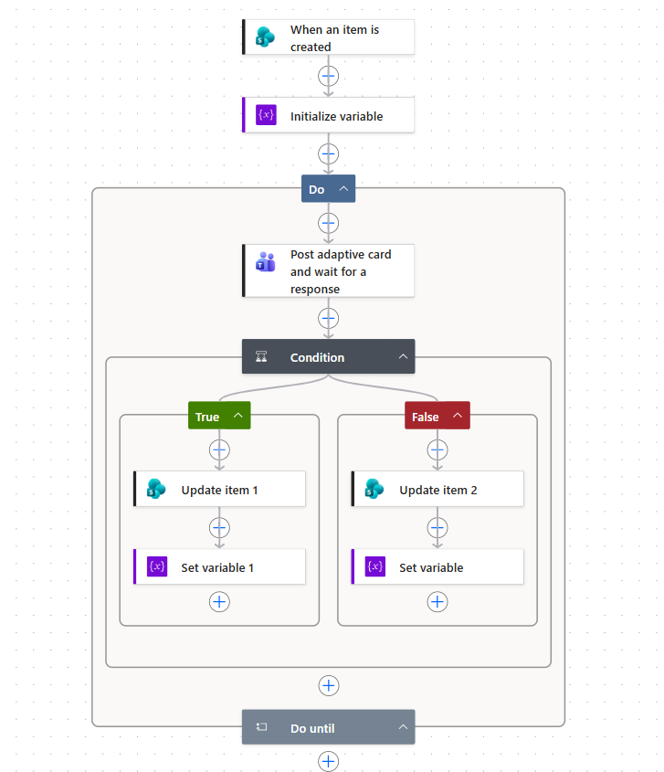 Microsoft Teams ticket status controls